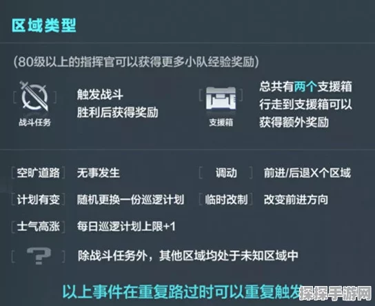 战双帕弥什众志行征玩法深度解析与攻略