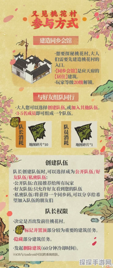 江南百景图桃花村争霸，个人夺冠秘籍与资源优化全攻略