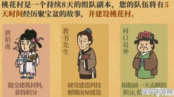 江南百景图桃花村争霸，个人夺冠秘籍与资源优化全攻略