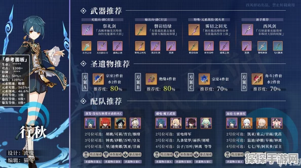 原神行秋圣遗物搭配全攻略