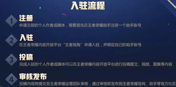 王者荣耀助手认证全攻略及手游资讯撰写指南
