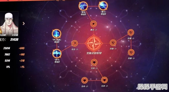 航海王热血航线艾尼路伙伴搭配全攻略