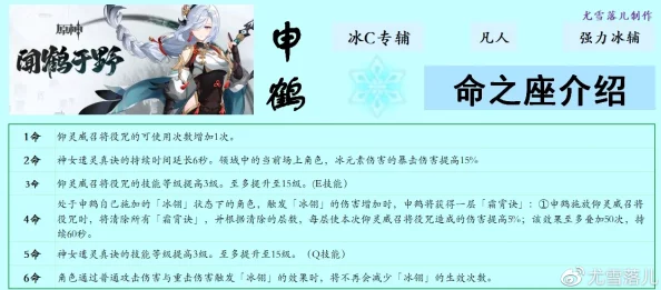原神七圣召唤申鹤技能全解析
