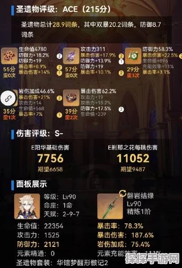 新星玩家55天征服深渊12层，阿贝多策略与胡桃伤害惊艳全场