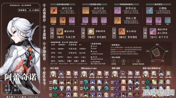 原神阿蕾奇诺圣遗物搭配全攻略，打造最强执行官