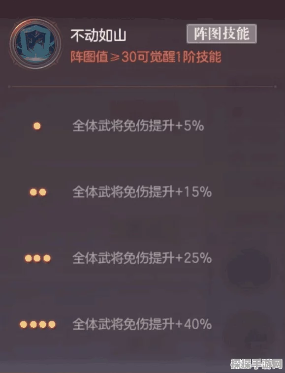 三国志战棋版庞德阵容搭配深度解析