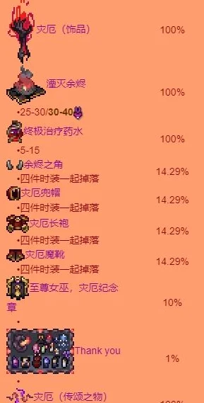 泰拉瑞亚符文巫师掉落物品全面解析，新版本更新带来惊喜