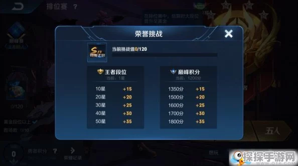 王者荣耀体验服结算数据深度解析，新版本更新亮点前瞻