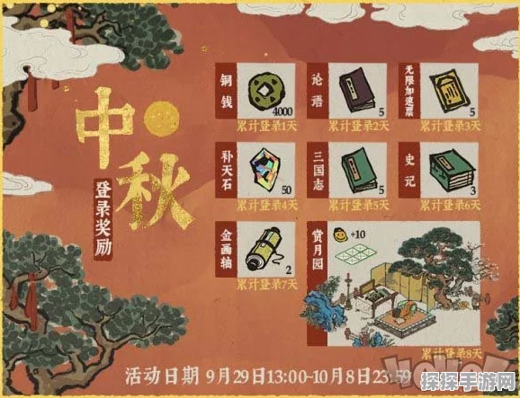 手游资讯，江南百景图四大天王揭秘，全新角色震撼登场