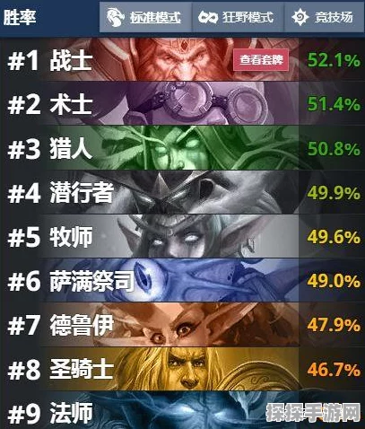 炉石传说，高效上分卡组组合策略与推荐