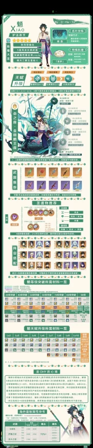 原神手游资讯，全面解析免费角色阵容