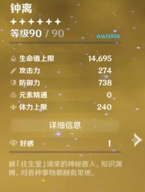 原神裁断90级属性详解与面板分享