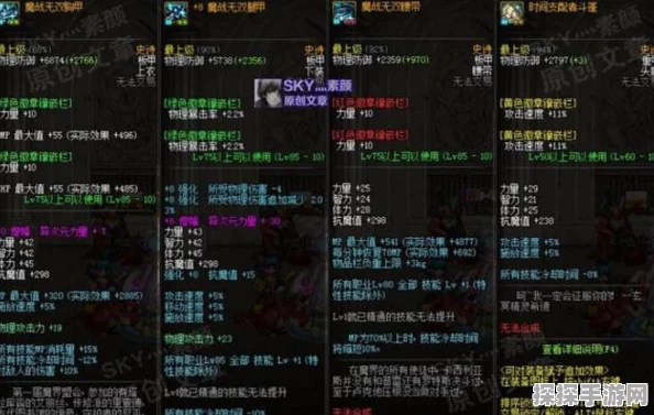DNF手游快捷栏装备符咒恢复全攻略