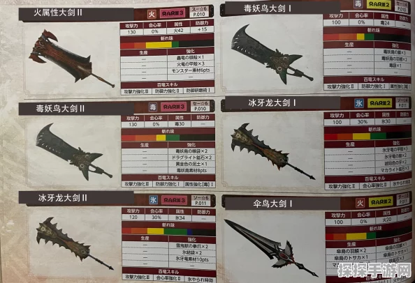 手游资讯，怪物猎人崛起大剑招式全面解析