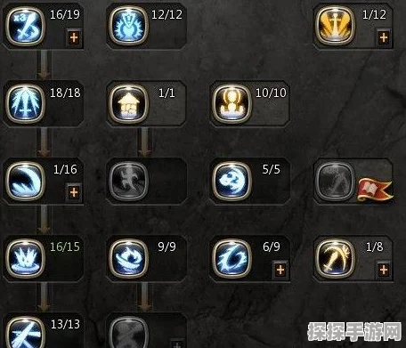 暗黑复仇者2忍者主动技能加点攻略深度解析