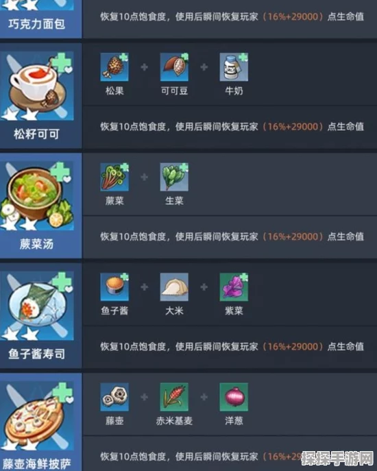 幻塔手游新资讯，香辣鳗鱼美食秘籍效用深度解析