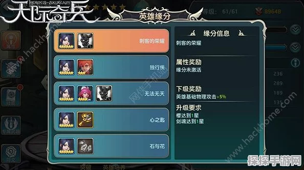 神话奇兵后期终极阵容搭配指南，解锁手游战斗新境界
