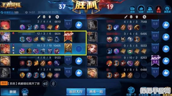 王者荣耀速胜秘籍，5分钟赢比赛的套路揭秘