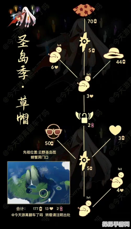 手游资讯，光遇飞翔季季蜡位置全解析