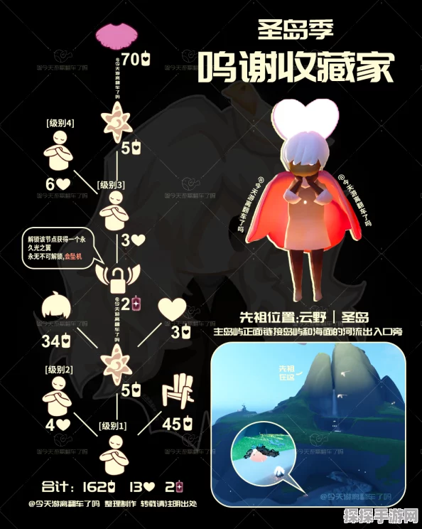 手游资讯，光遇飞翔季季蜡位置全解析