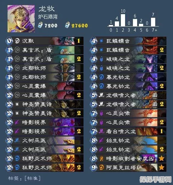 炉石传说天梯制度重大革新，全新赛季挑战与奖励机制即将上线