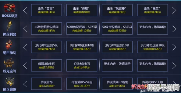 剑灵手游，揭秘网吧积分获取攻略，助力玩家快速提升实力