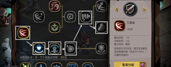 贪婪洞窟2剑盾加点全攻略，打造无懈可击的防御大师