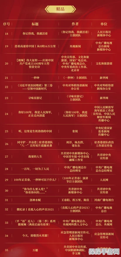 以闪亮之名B服预约赠礼盛典，豪华全预约奖励清单震撼揭晓