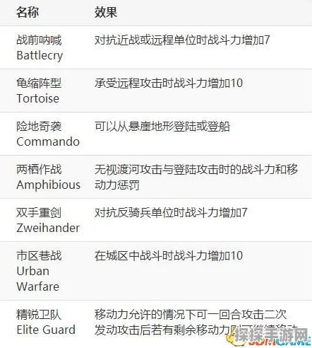 未知升变全期玩法攻略，从入门到精通的全方位指南