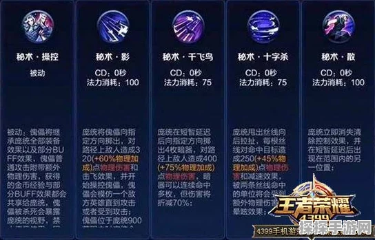 王者荣耀庞统出装攻略，解锁刺客新玩法