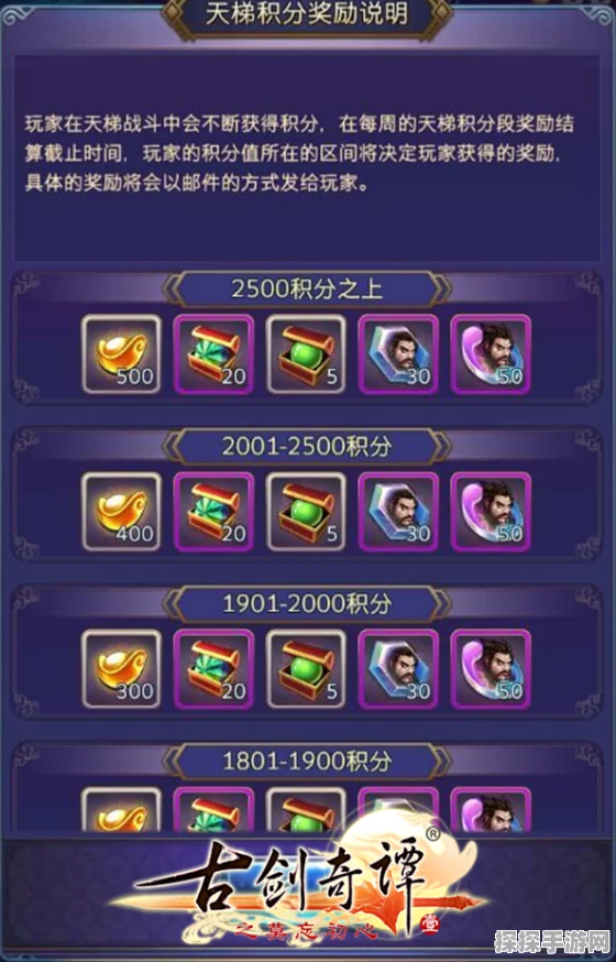 古剑奇谭2手游，帮派创建全攻略，解锁江湖新篇章