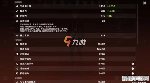 原神手游资讯，全面解析圣遗物套装获取攻略