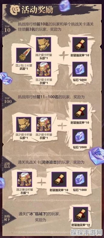 魔渊之刃公测兑换码大放送，最新攻略助你畅游游戏世界