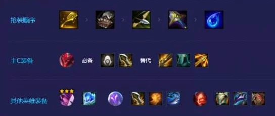 金铲铲之战，刺转奥拉夫阵容深度解析与玩法攻略