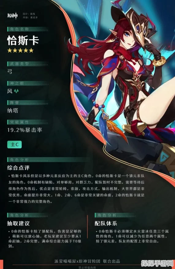 原神新角色恰斯卡深度解析，风系输出的新宠儿