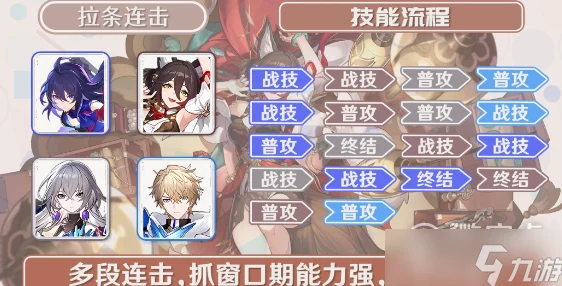 崩坏星穹铁道新手阵容搭配全攻略