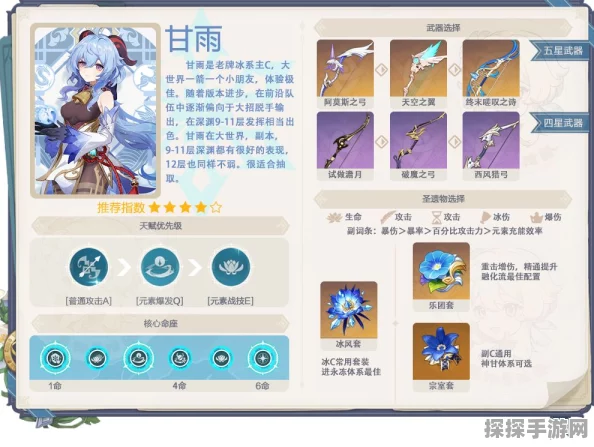 手游资讯，原神甘雨角色突破材料全面解析