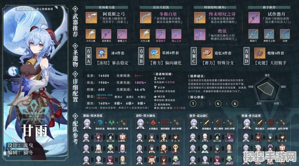 手游资讯，原神甘雨角色突破材料全面解析