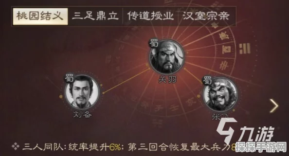 三国志战略版桃园五虎阵容战法搭配深度解析