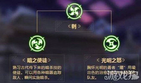 龙之谷手游暗之使徒职业深度攻略与资讯汇总