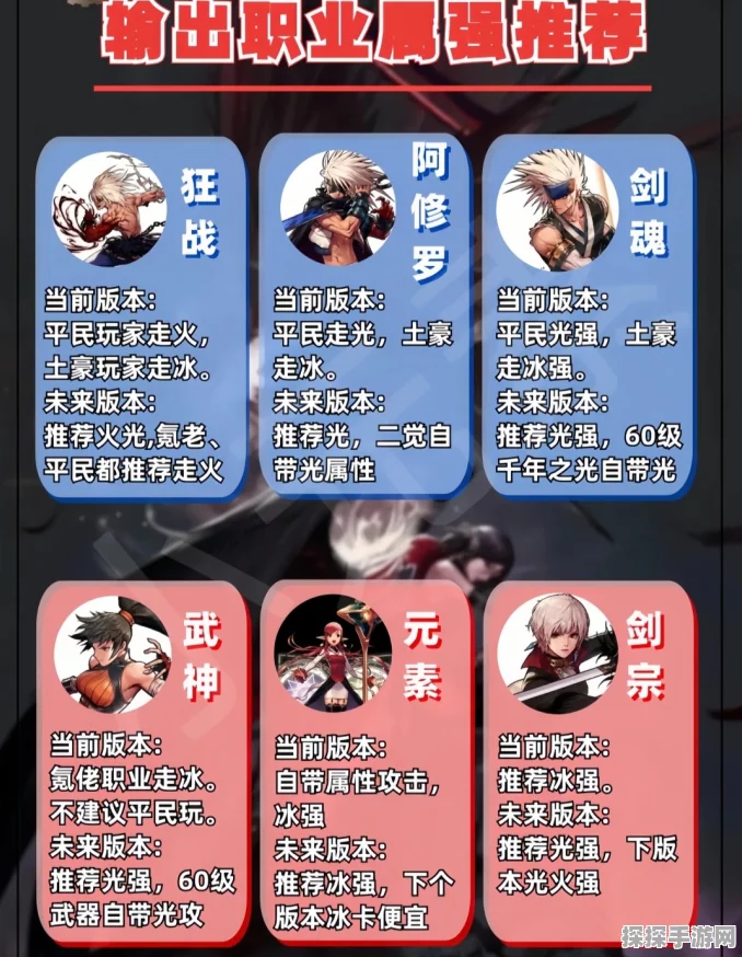剑侠世界3手游最强职业排行深度解析