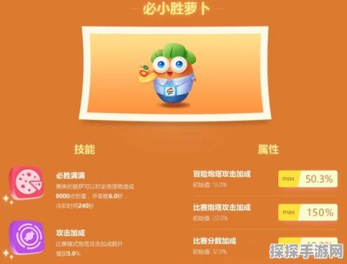 保卫萝卜3手游资讯，小吉与萌萌哒角色对比解析