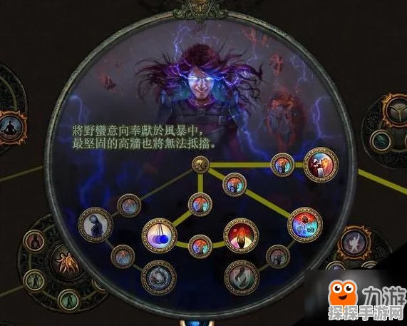 撰写关于流放之路女巫装备天赋加点推荐的手游资讯指令，我们可以遵循以下详细步骤来确保内容的原创性、准确性和吸引力，同时满足特定的格式和字数要求。