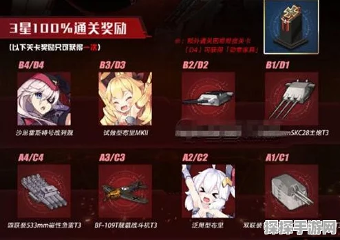 碧蓝航线大型作战阵容更换全攻略，解锁战斗新策略
