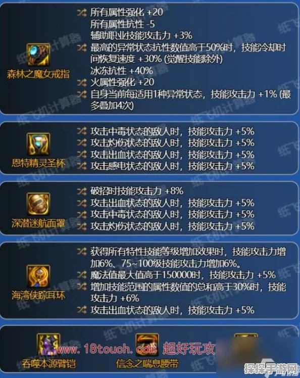 DNF神界版本过载装备掉落详解