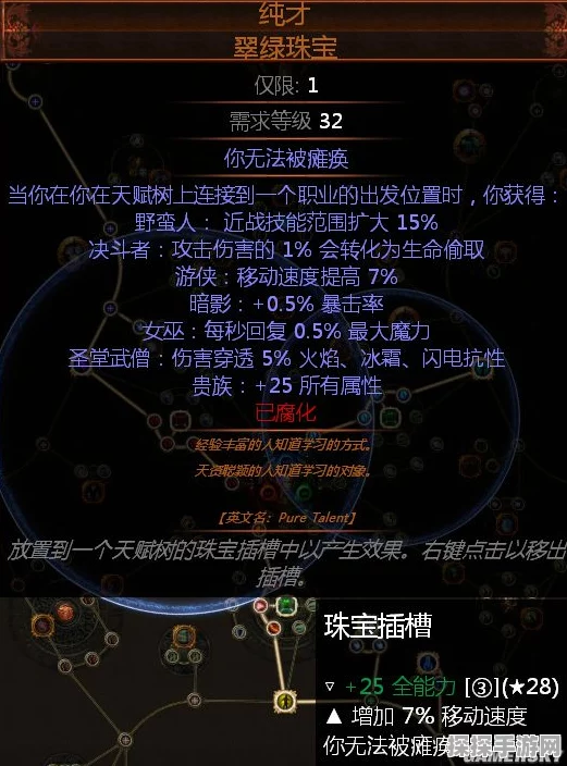 流放之路隐藏贵族解锁全攻略