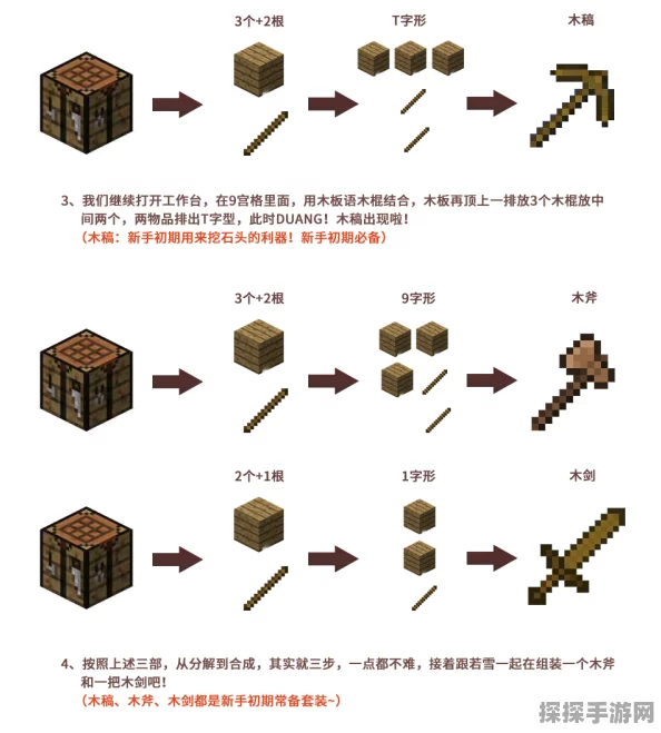 我的世界手游生存必备四大工具深度解析