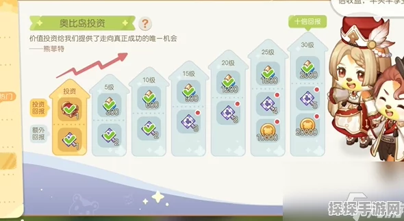 奥比岛手游愿望值奖励全面解析
