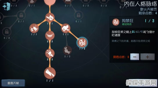 第五人格杰克120天赋加点全攻略