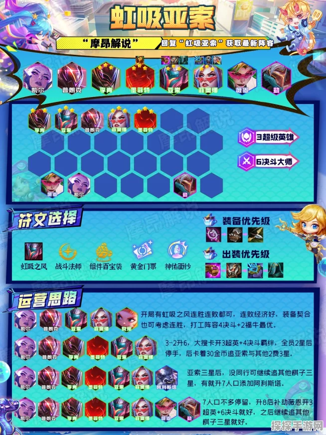 金铲铲之战夜幽薇恩阵容深度解析，打造无解的真实伤害输出